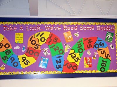 Tracking the number of books read, Take A Look, We've Read Some Books Reading Goals Bulletin Board, Ar Bulletin Boards, Student Goals Bulletin Board, Goals Bulletin Board, Dr Seuss Bulletin Board, Ar Points, Reading Bulletin Board, Elementary Bulletin Boards, Reading Boards