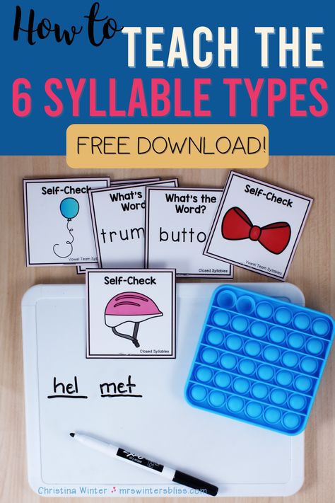 Vowel Vs Consonants, Science Of Teaching Reading Kindergarten, Multisyllabic Word Activities Free, Syllable Types Activities, Six Syllable Types, 6 Syllable Types, Syllable Activities, Syllable Games, Teaching Syllables