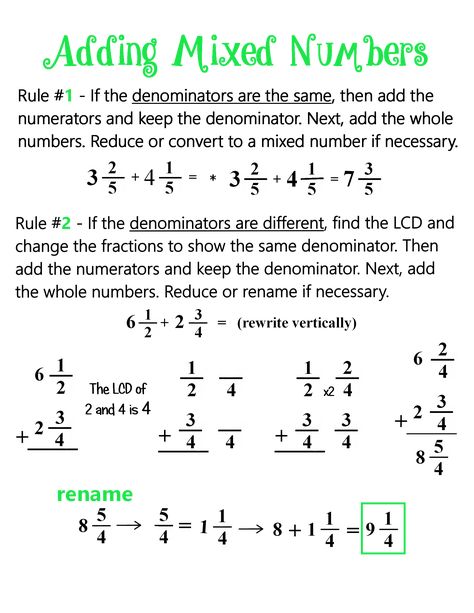 Adding Mixed Numbers ~ Anchor Chart * Jungle Academy Adding Mixed Fractions Anchor Chart, Adding Mixed Numbers Anchor Chart, Mixed Numbers Worksheet, Adding Mixed Numbers, Dental Activities, Fraction Addition, Teaching Math Strategies, Numbers Worksheet, Mixed Numbers