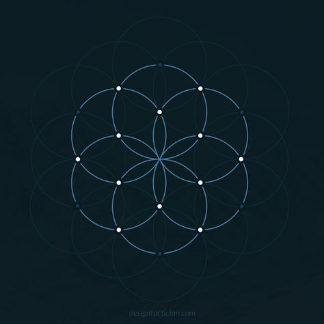 Open Source is the new Sacred Geometry Flower Of Life Design, Reiki Logo, Scared Geometry, Flower Of Life Tattoo, Flor Tattoo, Sacred Geometry Mandala, Sacred Geometry Patterns, Flower Geometric, The Flower Of Life