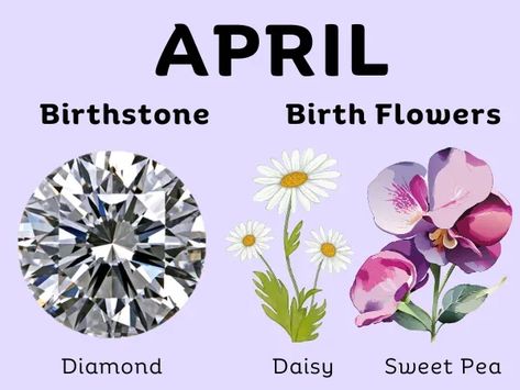 April Month Birthstone and Birth Flowers April Birth Month Symbols, April Symbols, April Facts, April Birthday Flower, April Birth Stone, Birth Month Symbols, Birth Month Quotes, Birth Symbols, April Month