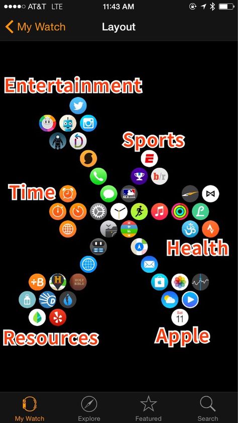 Apple Watch Layout, Apple Hacks, Iphone Inspiration, Apple Watch Features, Excel Sheet, Iphone Hacks, Apple Products, Apple Watch, Life Hacks