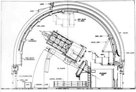 Drawing of Struve Telescope | McDonald Observatory Dome Drawing, Voyager Tattoo, Chesley Bonestell, Telescope Drawing, Planetarium Architecture, Space Observatory, College Architecture, Astronomical Observatory, Section Drawing