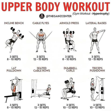 Upper Workout Gym, Upper Body Weight Training, Upper Body Mens Workout, Gym Circuit Workout Men, Upper Body Work Out Gym, Workout Upper Body Gym, Upper Body Day Workout At The Gym, Types Of Gym Workouts, Men Workout Gym Routine