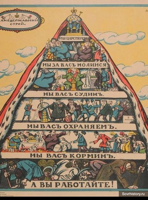 Poster : Social pyramid This is another Mayakovsky-Radakov collaboration for Parus. Clearly a caricature, the poster shows the tsar at the top with his ermine robe flowing down on either side to cloak the people. From top to bottom: "We reign. We pray for you. We judge you. We protect you. We feed you. And you work." The most popular satirical stories until the summer of 1917 were anti-clerical and anti-monarchical, aimed specifically at Tsar Nicholas II and his wife. Russian Revolution 1917, Revolution Poster, Bolshevik Revolution, Russian Revolution, Propaganda Art, Historical Armor, Russian History, Classic Image, Animal Farm