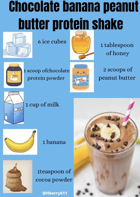 Protein Shake Recipes With Water, Protein Shake With Milk, Chocolate Banana Protein Shake, Protein Shake Without Banana, Banana Chocolate Protein Shake, Peanut Butter Banana Protein Shake, Protein Powder Shake Recipes, Protein Smoothie Recipes Without Powder, Protein Shakes Without Powder