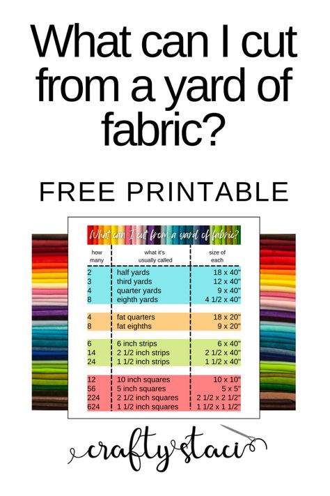 What can I cut from a yard of fabric? - free printable from Crafty Staci How Many Squares In A Yard Of Fabric, Scrabble Quilt, Quilting Shortcuts, Crafty Staci, Free Printable Sewing Patterns, Easy Reference, Printable Sewing Patterns, Quilt Sewing Patterns, Beginner Quilt Patterns