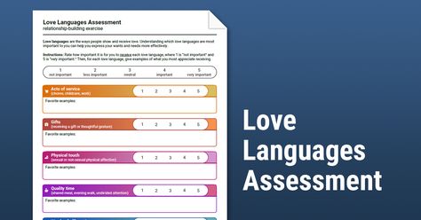 Love Languages Assessment (Worksheet) | Therapist Aid Receive Love, Language Worksheets, Therapy Worksheets, Couples Therapy, Relationship Building, Love Languages, Assessment