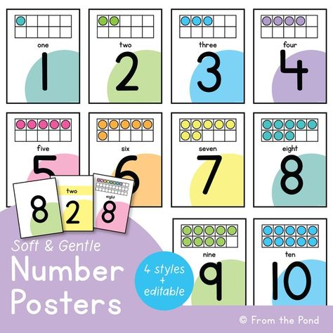 Printable classroom decor and decorations for happy, child focused learning — From the Pond Happy Classroom, Number Names, Posters For Classroom, Bulletin Boards Classroom Decor, Teaching Printables, Early Years Classroom, Number Posters, Rainbow Classroom, Happy Child