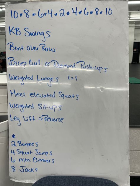 Kb Wod, Kb Workout, 6 Week Challenge, Hiit Workout Routine, Workout Hiit, Crossfit Wod, Week Challenge, Training Exercises, Circuit Training