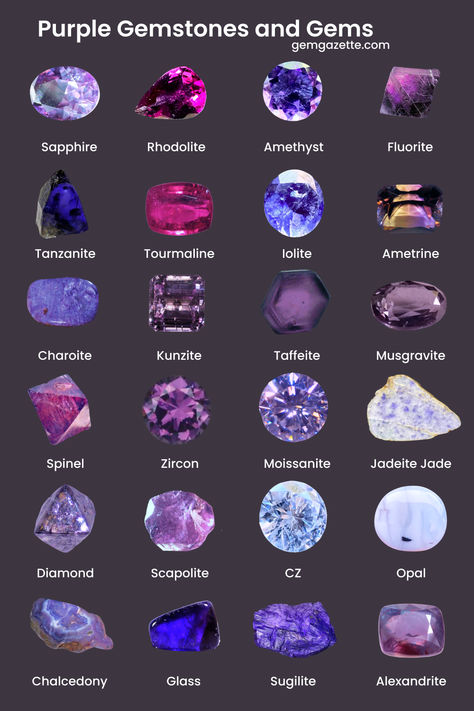 Bannière qui montre les 24 pierres violettes que je décris dans mon article Purple Gemstones, Colors Purple, Purple Sapphire, Rhodolite Garnet, Garnet, Did You Know, Violet, Sapphire, Amethyst