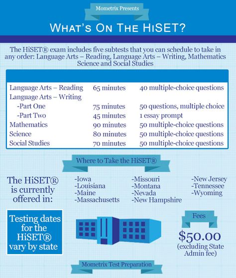 Wondering what's on the HiSET test? This nice chart has the answers. #hiset Hiset Prep, Ged Study, Ged Study Guide, Math Study Guide, College Life Hacks, Social Studies Worksheets, Essay Prompts, Reading Practice, Studying Math