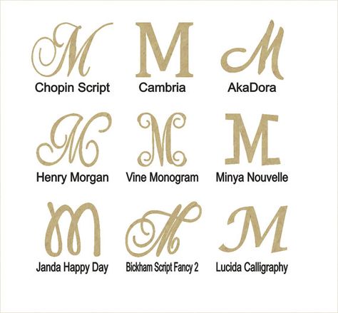 Wooden Wedding Cake Topper Letter “M”- Also Perfect for Birthday Cake Toppers Bickham Script, Wedding Cake Toppers Letters, Baby Deco, Happy Birthday Coloring Pages, Wooden Wall Letters, Birthday Coloring Pages, Free Script Fonts, Diy Birthday Decorations, Printable Letters