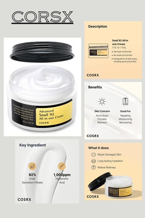 amazing product!! 

#affiliate
as amazon associate, I earn from qualifying purchases Korean Moisturizer, Cosrx Snail Mucin, Skincare Facts, Cosrx Snail, Skin Korean, Moisturizer Face, Snail Cream, Advanced Snail, Snail Mucin