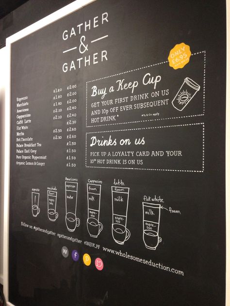 Cafe Blackboard Design, Cafe Blackboard Ideas, Cafe Blackboard, Coffee Shop Menu Board, Cafe Menu Boards, Cafe Chalkboard, Chalk Menu, Blackboard Menu, Coffee Chalkboard