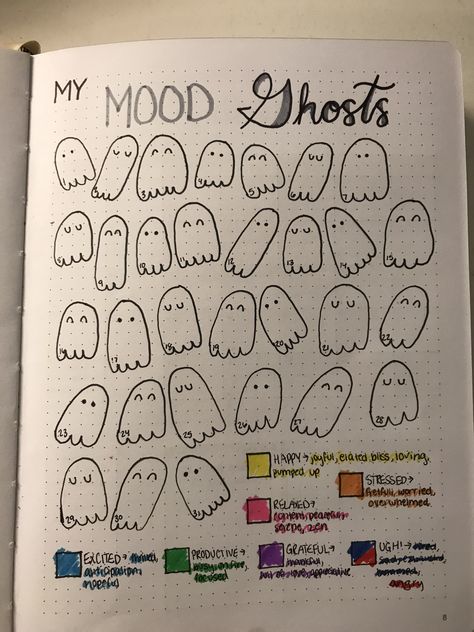 October Mood Tracker, Pomodoro Planner, Journal D'inspiration, October Mood, Bullet Journal Key, Bullet Journal 2019, Bullet Journal Mood Tracker Ideas, Bullet Journal Mood, Bullet Journal Aesthetic