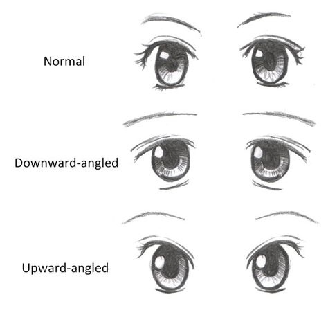 Anime, manga, kawaii eyes