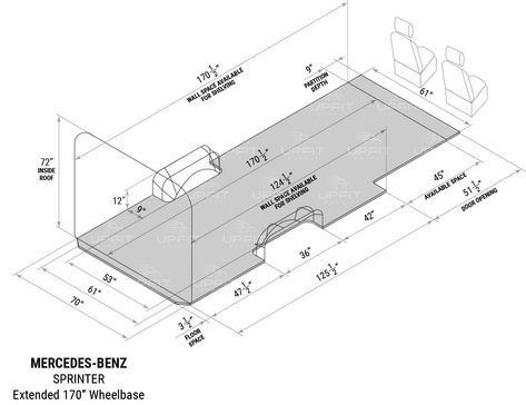 Mercedes-Benz Sprinter (170 WB EXT) Interior Cargo Measurements - Upfit Supply Mercedes Sprinter 170 Conversion, Sprinter 170 Extended Conversion, Mercedes Benz Sprinter Van, Ford Transit Camper Conversion, Sprinter Motorhome, Mercedes Dealership, Mercedes Sprinter Camper Van, Sprinter Van Camper, Mercedes Interior