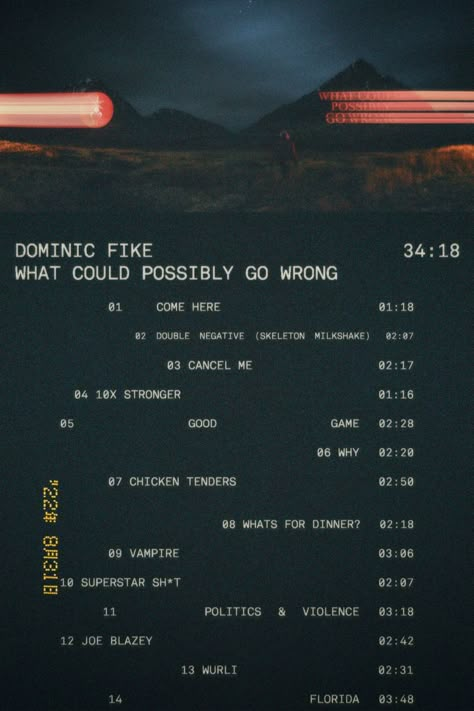 Poster Prints Dominic Fike, Babydoll Dominic Fike Poster, Dominic Fike Album Cover Wallpaper, Dominic Fike What Could Possibly Go Wrong, Dominic Fike Aesthetic Poster, Dominic Fike Lyrics Wallpaper, Dominic Fike Poster Vintage, Sunburn Dominic Fike Wallpaper, Dominic Fike Sunburn Logo