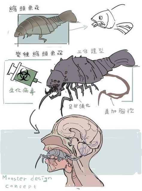 Alien Concept, Cosmic Horror, 다크 판타지, Alien Concept Art, Monster Concept Art, Alien Creatures, Fantasy Monster, Fantasy Creatures Art, Mythical Creatures Art