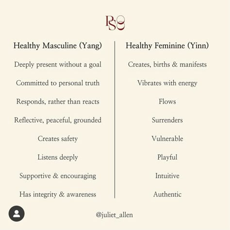 Healing Masculine Energy In Women, Divine Masculine Affirmations, Healthy Masculine, Feminine Masculine, Feminine Spirituality, Divine Masculine, Divine Feminine Spirituality, Divine Feminine Energy, Energy Quotes