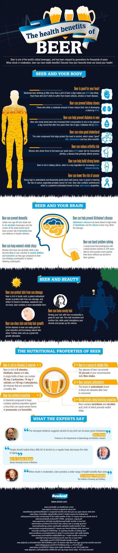 Benefits Of Beer, Beer Infographic, Beer Benefits, Beer Facts, Beer Guide, Beer Quotes, All Beer, Baddie Nails, Beer Tasting