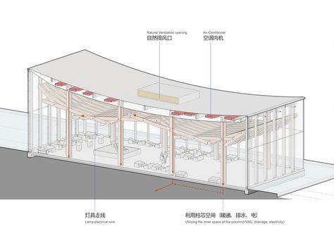 Cheung Chau, Urban Design Diagram, China Architecture, Architecture Elevation, Island Villa, Facade Lighting, Timber Structure, Architectural Section, Structure Architecture