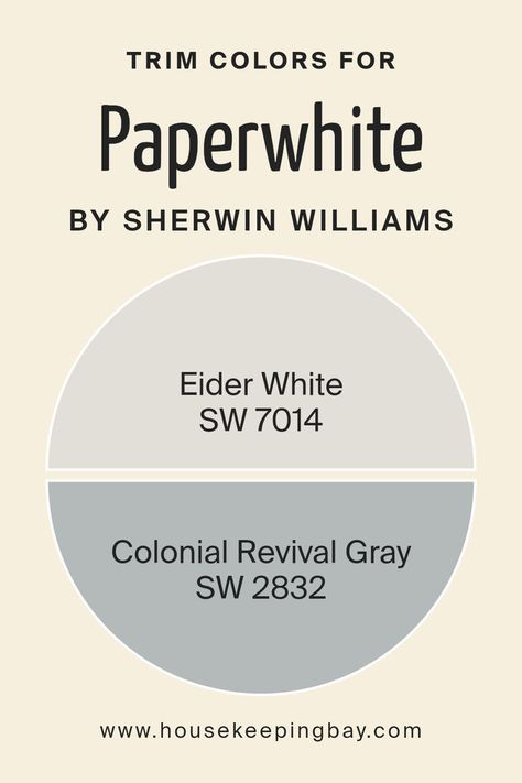 What are the Trim colors of Paperwhite SW 7105 by Sherwin Williams Eider White, Dover White, Trim Colors, Room Aesthetics, Roman Columns, Colonial Revival, Trim Color, Coordinating Colors, Sherwin Williams