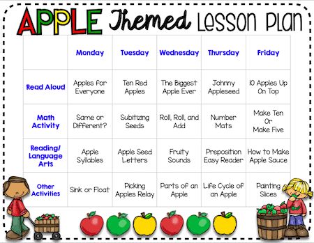 Apple Activities For Kids, September Preschool Themes, Apple Lesson Plans, Themed Lesson Plans, October Lesson Plans, Apple Theme Activities, Preschool Apple Activities, September Lessons, Daycare Lesson Plans