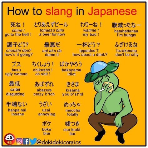 Learn Basic Japanese, Learn Japan, Japanese Grammar, Basic Japanese, Bahasa Jepun, Materi Bahasa Jepang, Learning Languages Tips, Japanese Language Lessons, Basic Japanese Words