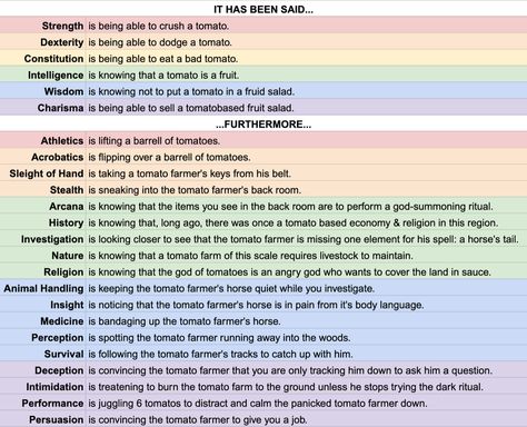 [OC] ALL 5e skill/ability checks explained WITH TOMATOES : DnD Dnd Skills Explained, Dnd Skills, Ability Ideas, Dnd Animals, Dm Tools, Dnd Diy, Dnd Things, Dungeons And Dragons Rules, Dnd Stats