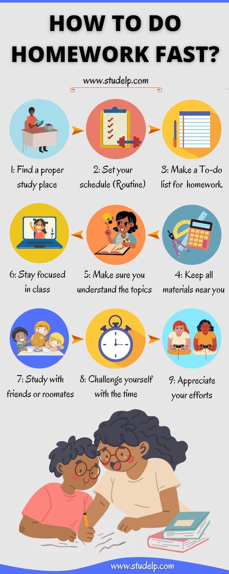 How to do homework fast? Fast Writing Tips, How To Make To Do List For Students, Study Tips To Learn Fast, Tips For New Students, How To Complete Homework Faster, Fast Learning Tips, How To Make A To Do List For Studying, How To Do Homework Tips, Best Time To Study For Exam