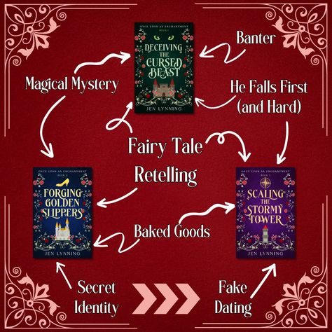 🥀Meet the Once Upon an Enchantment books!🥀 Swipe through for tropes, vibes, and a quick blurb for each book in this completed series of fairy tale retellings. . . . #OnceUponAnEnchantment #beautyandthebeastretelling #cinderellabook #rapunzelretelling #fantasyromancereader #romantasyseries Fairytale Retelling Books, Cinderella Retelling, Cinderella Book, Fake Identity, Fairytale Retelling, Book Annotation, Romance Readers, Movie List, Reading List