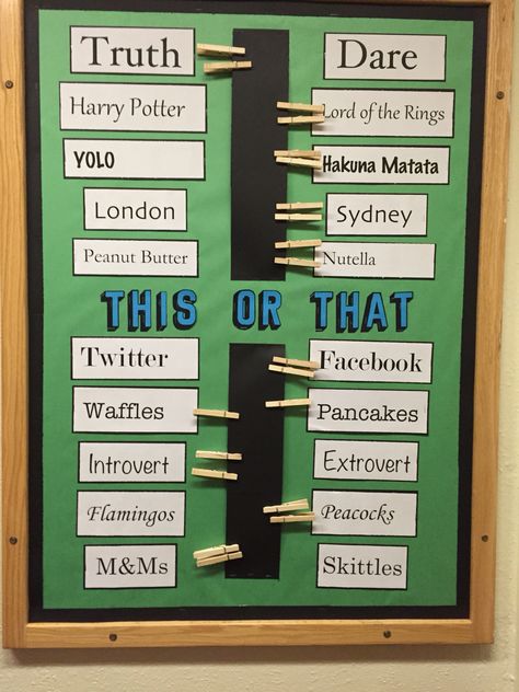 This or that board. Social. This Or That Bulletin Board, Information Board Ideas, Interactive Bulletin Boards Work, Employee Engagement Board, Teachers Lounge Decor, Boarding School Dorm, Staff Bulletin Boards, Academic Advisor, Staff Ideas