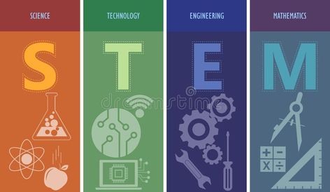 STEM Education. A Framework for Education Across the Disciplines Linked between disciplines royalty free illustration Stem Illustration Design, Physics Icon, School Computer Lab Design, Stem Poster, Stem Illustration, Stem Posters, Steam Lab, Education Illustration, Study Buddy