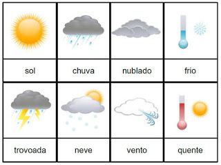 Crapouillotage: PORTUGAIS : La météo Learn Portuguese, Foreign Languages, Special Education, Preschool Activities, Montessori, Preschool, Jade, Portugal, Education