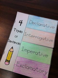 mrs. prince & co.: 4 Types of Sentences flip book...and snow! 4 Types Of Sentences, Future Educator, Kinds Of Sentences, Teacher Tricks, Types Of Writing, Animal Report, 3rd Grade Writing, 2nd Grade Writing, Types Of Sentences