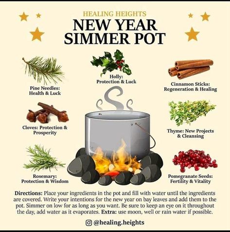 New Year Simmer Pot, Yule Traditions, Simmer Pots, Simmer Pot Recipes, Kitchen Witch Recipes, Stove Top Potpourri, Potpourri Recipes, Simmer Pot, Witch Spirituality