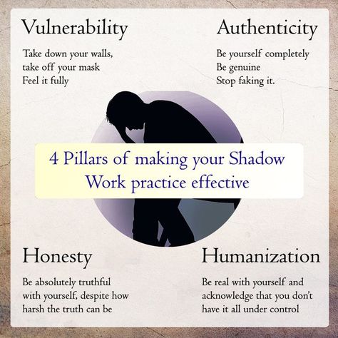 Shadow work is like peeling off the mask you show the world, and cleaning out the grime that has accumulated under it. It's an essential part of the healing process, and to live a integrated life.

To learn everything you need to know about what shadow work is and how to do it, read the complete guide I made here.

#shadowwork #healing #spiritualhealing #shadowself #selfintegration #shadowworkprompts #shadowworkpractices #understandingtrauma #innerchild #woundedself Buddhist Wisdom, The Healing Process, Communication Relationship, Shadow Work, Healing Process, Spiritual Healing, Inner Child, Self Love, Psychology