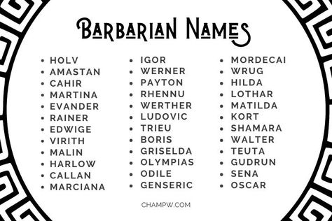 150+ Enthusiastic Barbarian Names To Remember For Bravery Barbarian Names, Wild Hunter, Barbarian King, Fire Giants, Powerful Names, Physical Features, Your Character, Ancient Cultures, Pen And Paper