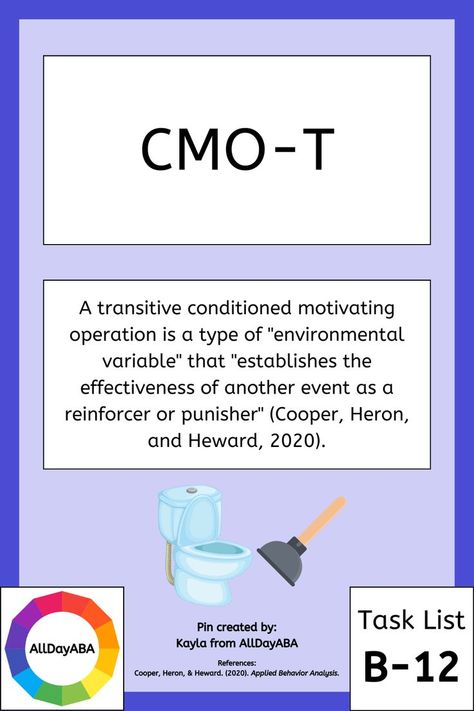 A transitive conditioned motivating operation is a type of "environmental variable" that "establishes the effectiveness of another event as a reinforcer or punisher" (Cooper, Heron, and Heward, 2020). Read more about applied behavior analysis and get studying with BCBA exam prep materials from AllDayABA! Conditioned Motivating Operations Aba, Aba Reinforcement, Rbt Certification, Rbt Resources, Aba Center, Aba Notes, Bcba Exam Prep, Aba Terms, Applied Behavior Analysis Training