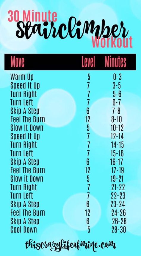 Stair Stepper Challenge, Stairclimber Challenge, Stairclimber Workouts Beginner, Stair Climber Workout Fat Burning, Stairclimber Workouts, Stair Master Challenge, Stairmaster Workout Fat Burning, Cardio Finisher, Stair Master Workout