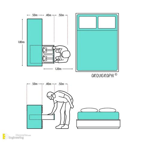 Architect Life, Bedroom Layout Design, Wood Floor Design, Dream Villa, Hostel Room, Spa Interior Design, Interior Design Layout, Building Details, Luxury Closets Design