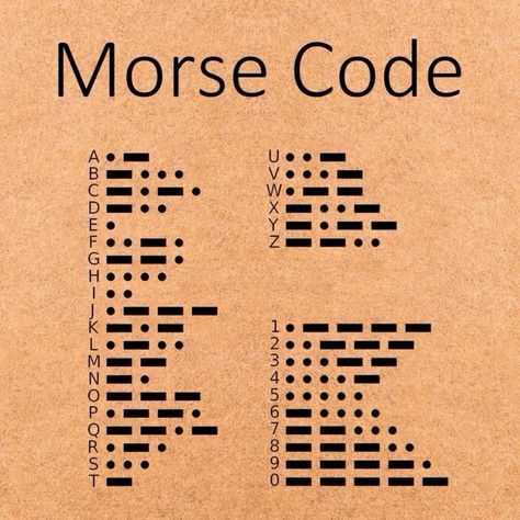 Morse Code Words, Struktur Teks, Studie Hacks, Message Ideas, Code Bracelets, Bahasa Jepun, Sign Language Words, Alphabet Code, Twins Gift