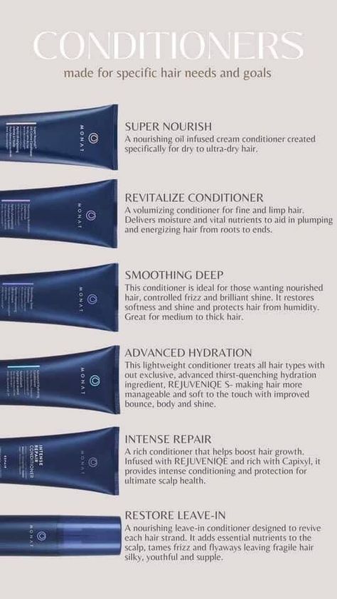 Monet Hair Products, Best Conditioner, Hair Facts, Skin Advice, Limp Hair, Make Yourself A Priority, Monat Hair, Brown Hair With Blonde Highlights, Healthy Hair Journey