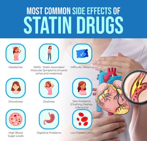 Statin Medication Nursing, Lipitor Side Effects, Side Effects Of Taking Statins, Medication Side Effects, Medications Nursing, Low Platelets, To Lower Cholesterol, Normal Blood Pressure, Hdl Cholesterol