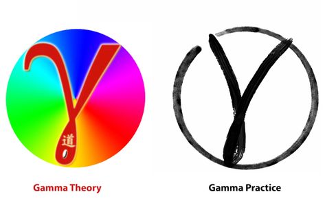 Gamma Symbol, Tao Symbol, The Golden Mean, African Traditions, Ideal Image, Symbols And Meanings, Greek Letters, Golden Rule, Beyond Words