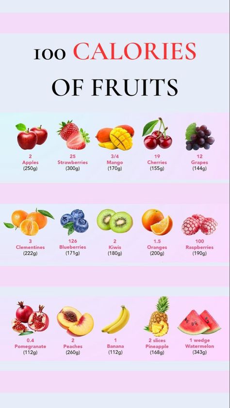 Low Calorie Foods List, Fruit Calories, Food Calories List, Food Calorie Chart, Calorie Chart, Low Calorie Fruits, Snacks Under 100 Calories, 100 Calorie Snacks, 100 Calorie