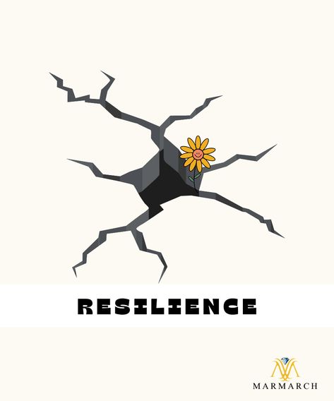 Resilience is the ability to adapt, bounce back, and thrive amidst challenges. It fuels determination, empowers growth, and reminds us that we can endure and emerge stronger from life's trials. #HomeDecorIdeas #InspirationalQuotes #MotivationalArt #motivationalquote #quoteprint #PositiveVibes #DailyMotivation #MindsetMatters #EmpowermentArt #SuccessQuotes #DreamBig #BelieveInYourself #HustleHard #NeverGiveUp #ThinkPositive #StayPositive #InspiringArtwork #FearlessArt #WallArtDecor #Resilience Resilient Wallpaper, Resilient Illustration, Resilient Aesthetic, Resilience Aesthetic, Resilience Illustration, Resilience Poster, Leadership Images, Resilience Art, Resilience Quotes