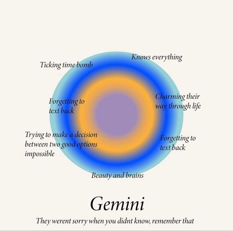 Gemini Aura Aesthetic, Gemini Energy Aesthetic, Gemini Aura, Gemini And Scorpio, Aura Quotes, Astrology Meaning, Gemini Season, Text Back, Gemini Quotes